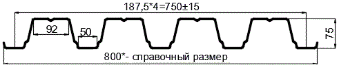 Фото: Профнастил оцинкованный Н75 х 750 (ОЦ-01-БЦ-0.75) в Дедовске