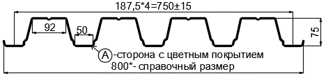 Фото: Профнастил Н75 х 750 - A (ПЭ-01-5005-0.65) в Дедовске