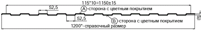 Фото: Профнастил С8 х 1150 - B Двусторонний (ПЭД-01-7024/7024-0.45) в Дедовске