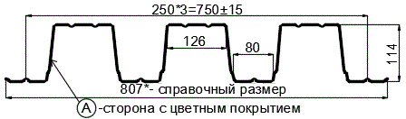 Фото: Профнастил Н114 х 750 - A (ПЭ-01-8017-1) в Дедовске