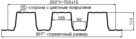 Фото: Профнастил Н114 х 750 - B (ПЭ-01-8017-1) в Дедовске