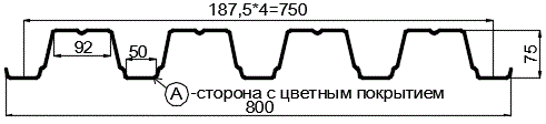 Фото: Профнастил Н75 х 750 - A (ПЭ-01-1015-0.7) в Дедовске