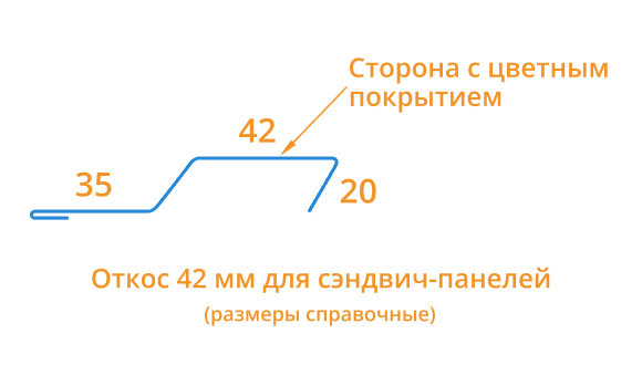 Откос для сэндвич панелей 42х2000 Фасонное изделие (ПЭ-01-5005-0.45) в Дедовске