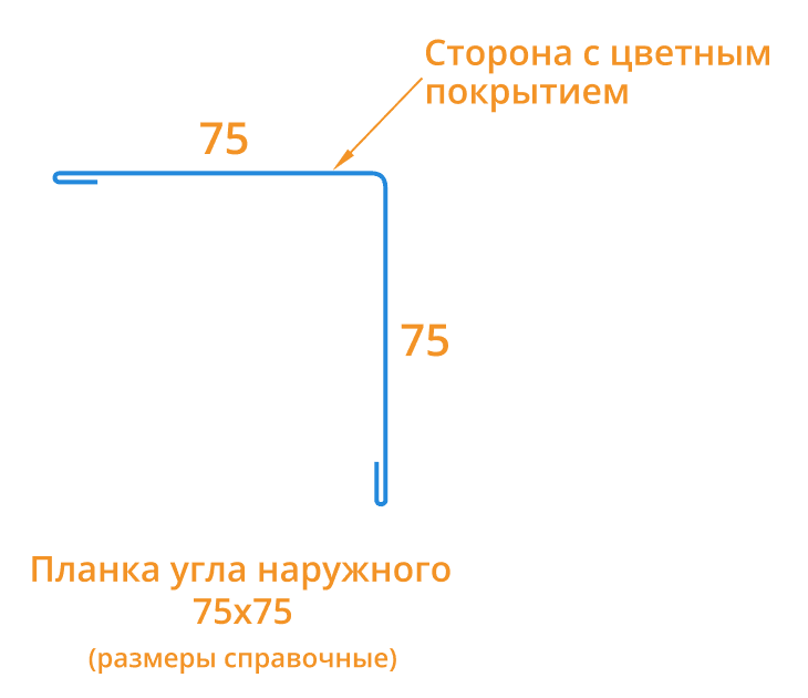 Планка угла наружного 75х75х3000 (ПЭ-01-7024-0.45) в Дедовске