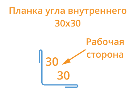 Планка угла внутреннего 30х30х3000 (ПЭ-01-1018-0.45) в Дедовске