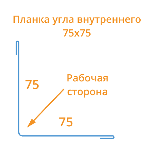 Планка угла внутреннего 75х75х3000 (ПЭ-01-7004-0.45) в Дедовске
