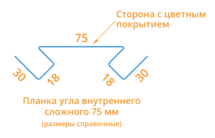 Планка угла внутреннего сложного 75х3000 (ECOSTEEL_T-01-Кедр-0.5) в Дедовске